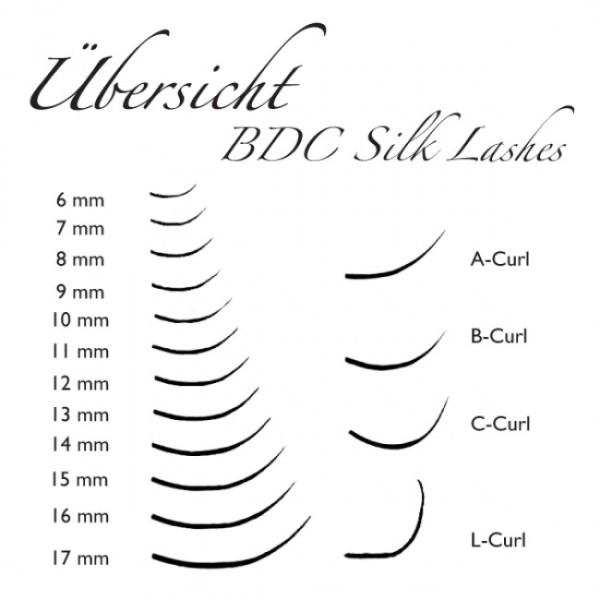 BDC 4D-Lashes C-Curl 0,07 Mix - NBM